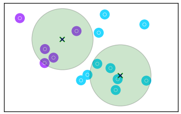 SpVer Clusters image