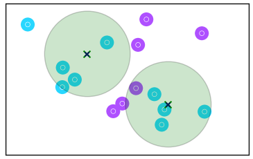 SpVer Clusters image