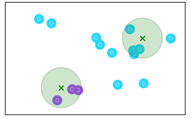 SpVer Clusters image