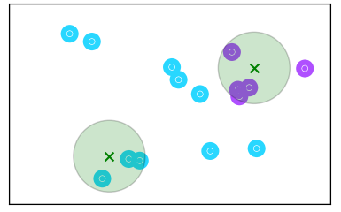 SpVer Clusters image