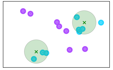 SpVer Clusters image